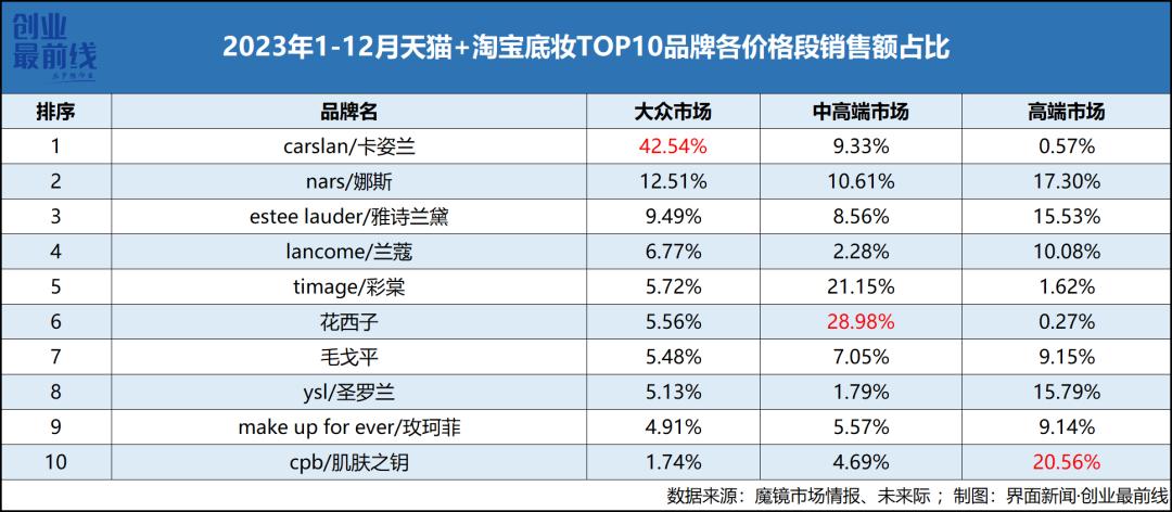 新澳门今晚开奖结果开奖2024,精细化评估解析_XT66.379