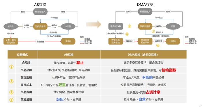 新奥管家婆免费资料2O24,创新策略解析_ios89.471