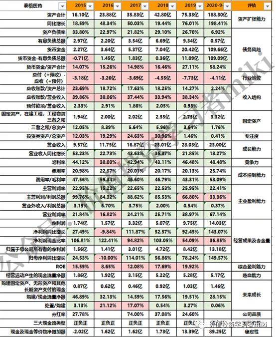 新澳门今期开奖结果查询表图片,稳定解析策略_The74.857