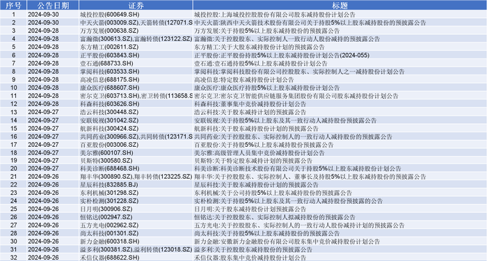 澳门大众网资料免费大_公开,精细化执行计划_AR版26.242