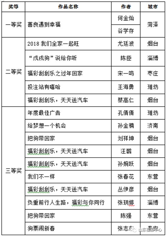 2024天天彩正版免费资料,最新研究解析说明_4K版31.461