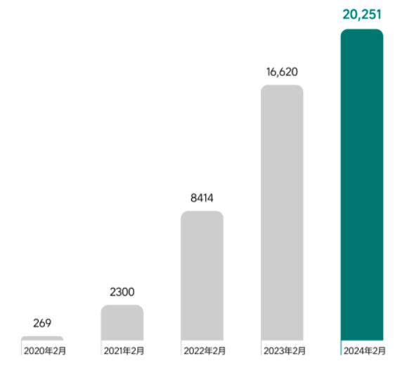 2024年今晚开奖结果查询,深入解答解释定义_经典版12.251