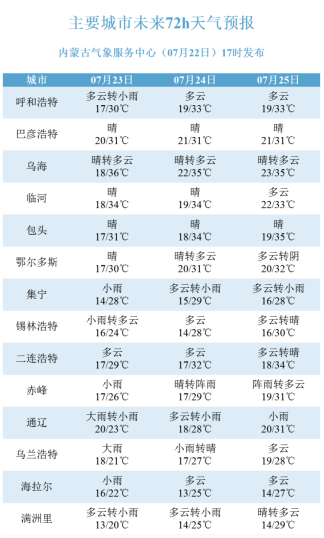 2024年新澳门今晚开奖结果2024年,适用性方案解析_尊贵版59.369