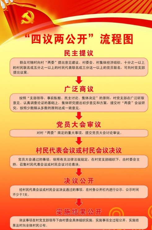 新澳门精准资料大全管家婆料,决策资料解释落实_体验版83.448