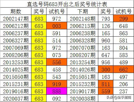 黄大仙一码一肖100,实践分析解释定义_限量款40.811