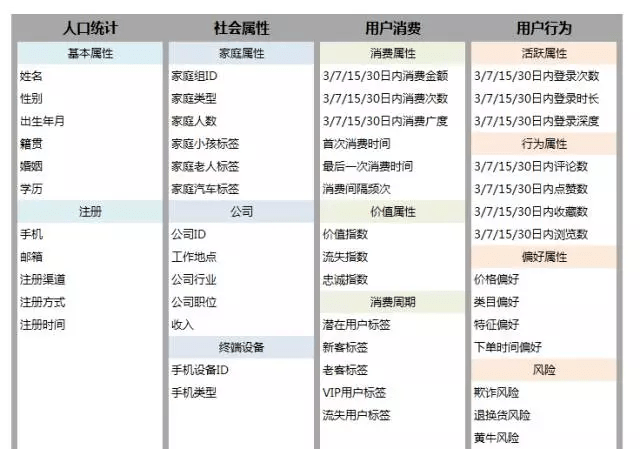 黑白格子控° 第4页