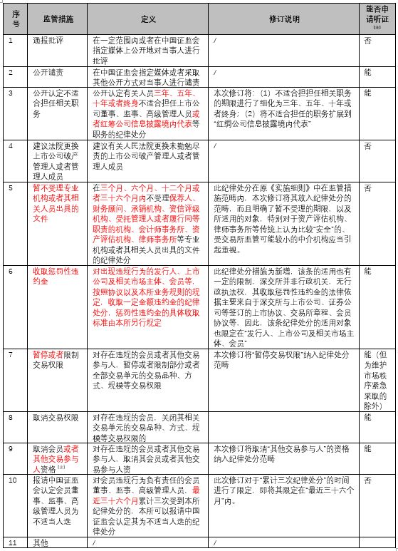 2024全年資料免費,实践经验解释定义_网红版77.22