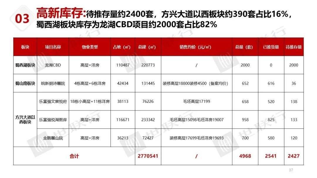 2024新奥资料免费大全,全面理解计划_高级款29.518