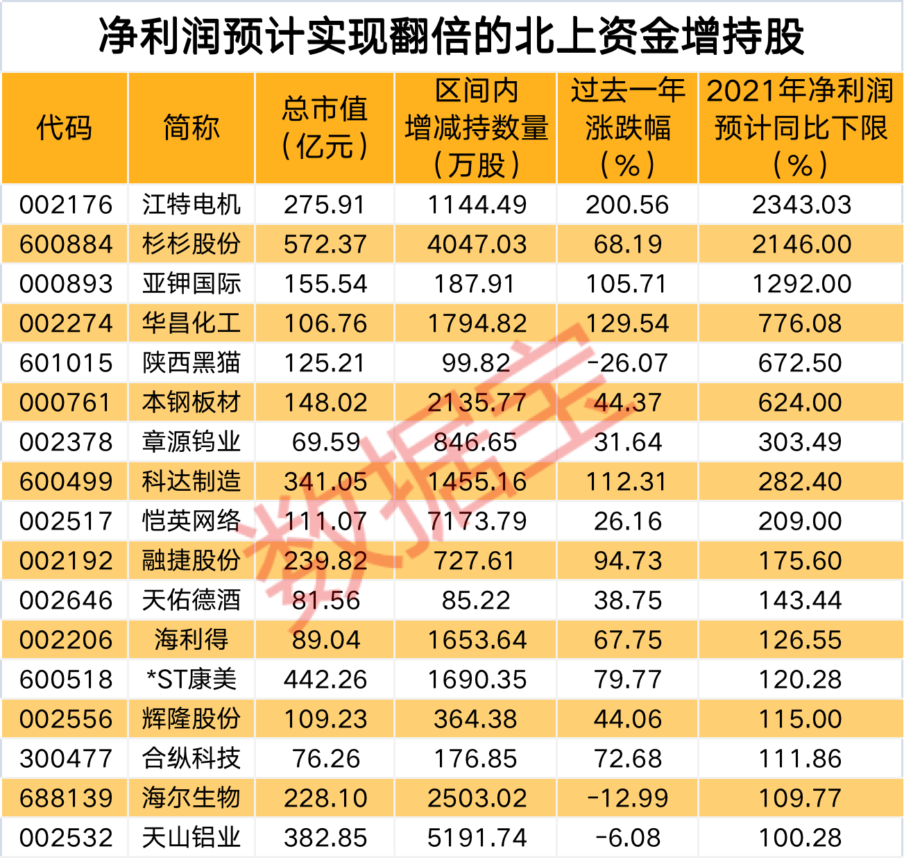 旧澳门开奖结果+开奖记录,调整计划执行细节_豪华版22.930