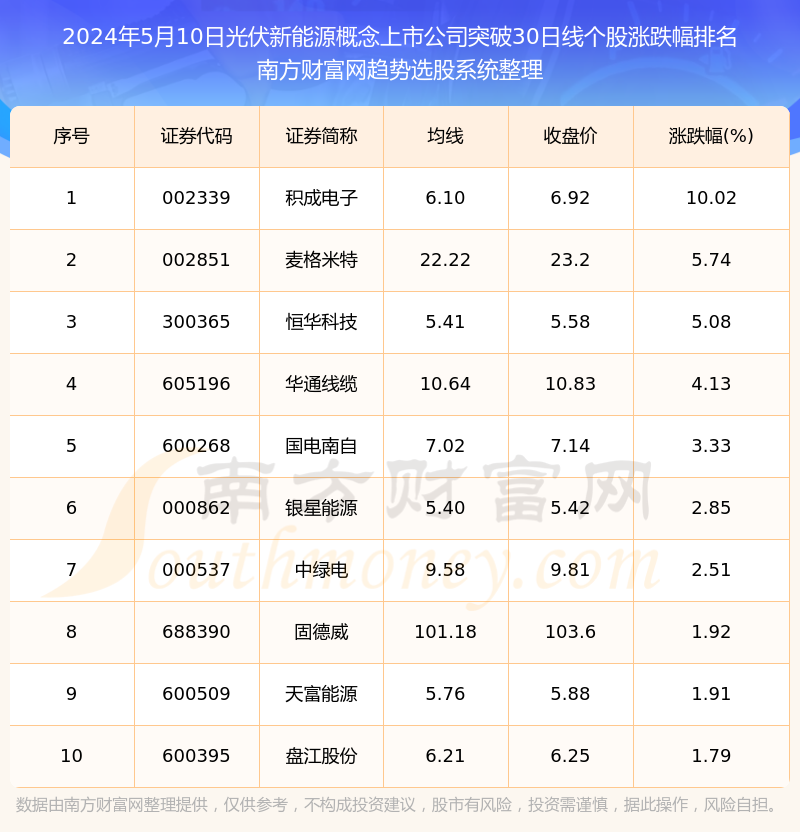 2024新澳最精准资料,统计数据解释定义_挑战版37.606