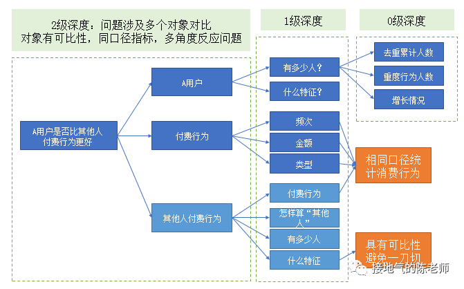 最准一码一肖100准澳门资料,深入解析数据策略_6DM28.859