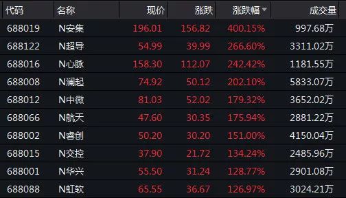 新奥门特免费资料大全火凤凰,可靠解析评估_KP78.55