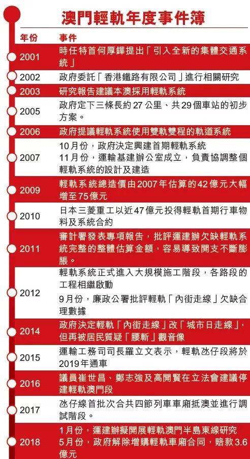 2024新澳门今晚开奖号码揭晓,深入设计数据解析_挑战版87.669