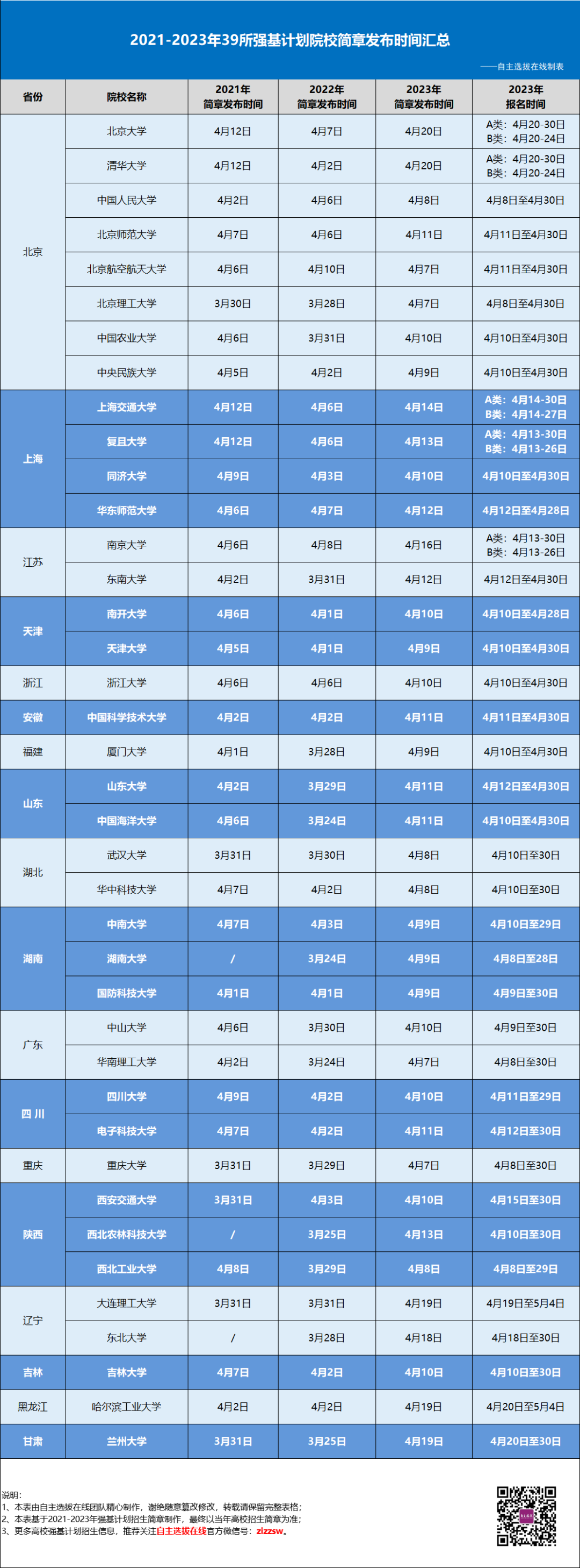 2024澳门今天晚上开什么生肖,权威说明解析_安卓33.680