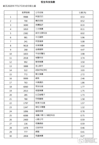 2024香港今期开奖号码马会,科技成语分析定义_uShop42.397