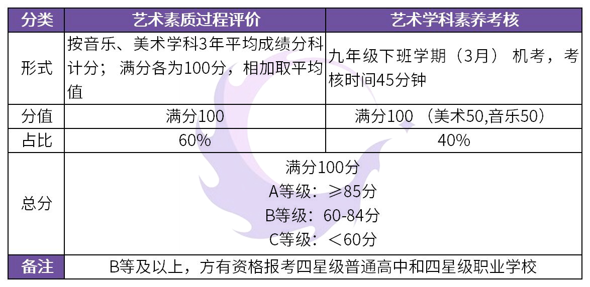 2024新奥门今晚资料,决策资料解释落实_Notebook39.786