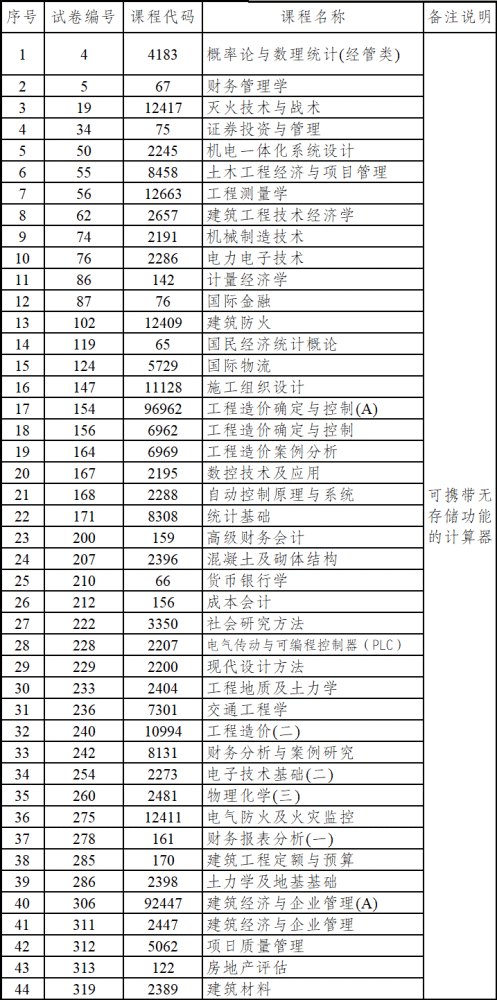 2024澳门六今晚开奖记录113期,高效解读说明_特别款55.201