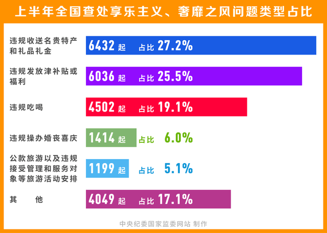 新奥全年免费资料大全安卓版,专家分析解释定义_kit99.721