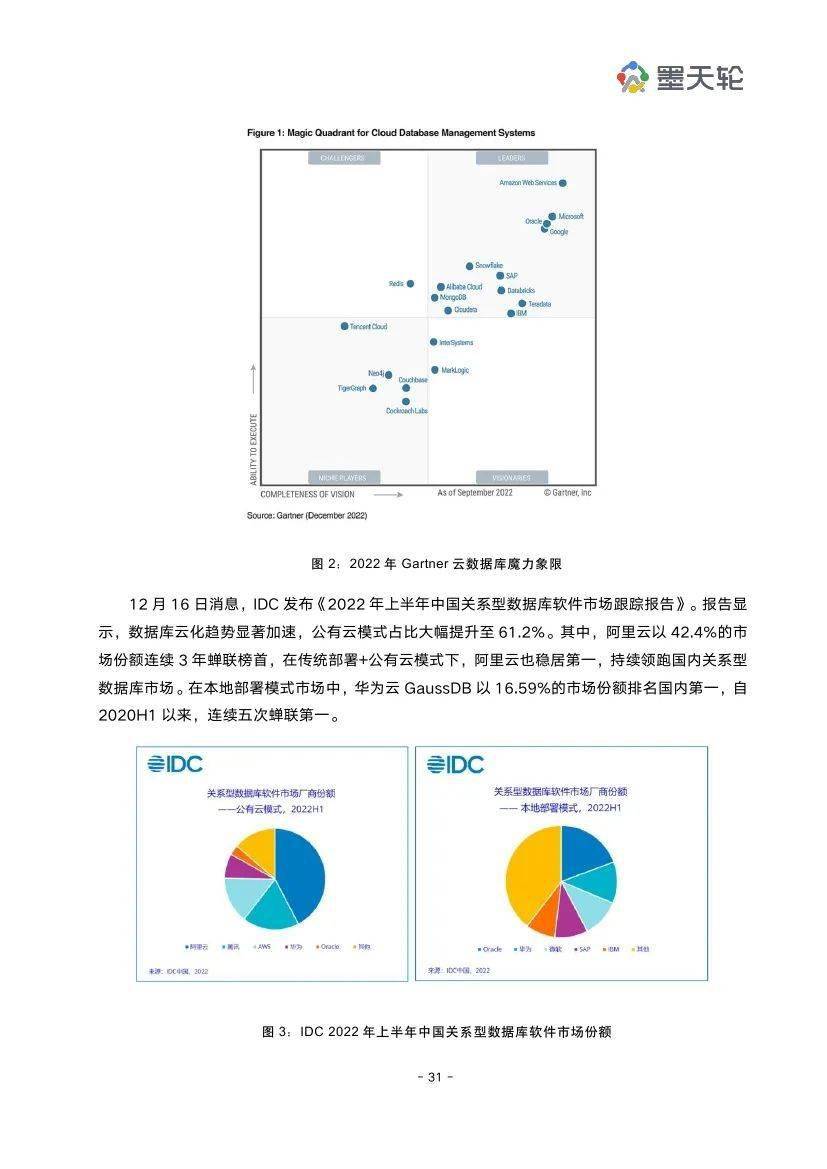 正版挂牌资料之全篇挂牌天书,数据分析驱动执行_V版15.748