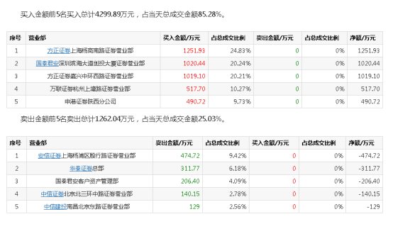 777788888新奥门开奖,连贯评估执行_5DM10.813