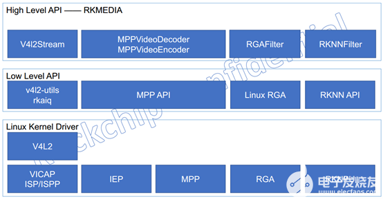 ww77766开奖记录,安全性计划解析_kit11.824