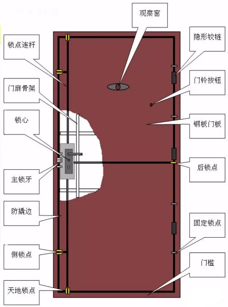 新门内部资料精准大全,专家意见解释定义_尊享款63.573