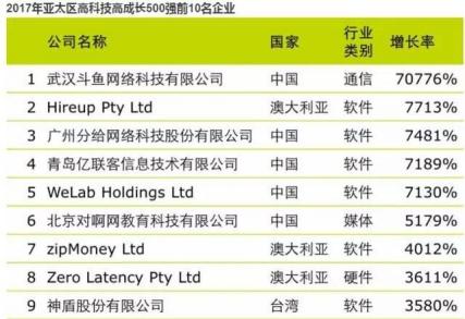 4949澳门开奖现场开奖直播,高速响应执行计划_Chromebook16.857