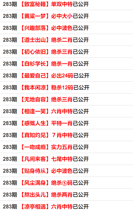 管家婆一码一肖资料大全一语中特,科技成语分析定义_云端版82.383