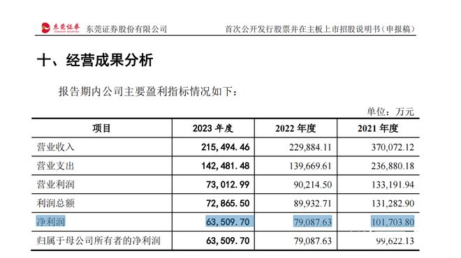 再多给我一点点的勇气， 第4页