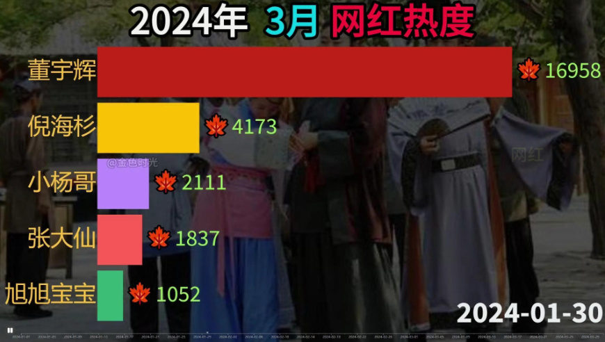 2024澳门六开彩开奖号码,精细化计划执行_GM版78.546