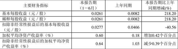 2024新奥历史开奖记录香港,高效设计计划_创新版35.946