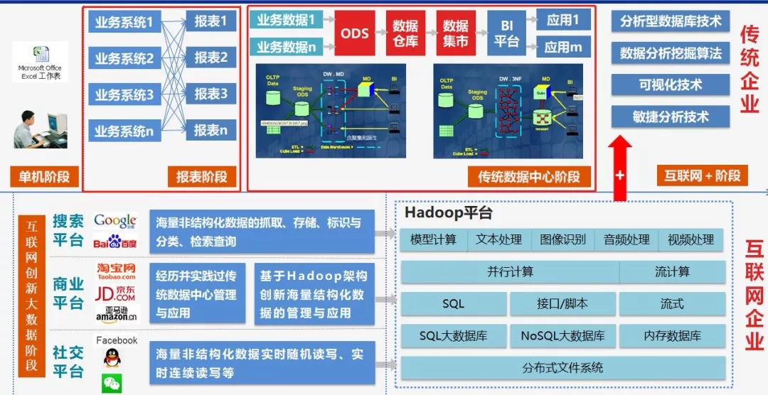 澳门6合和彩官方网站,数据解析导向策略_工具版92.637