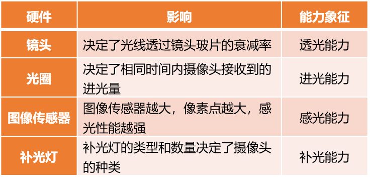 新澳天天彩资料,精细解答解释定义_超级版69.319