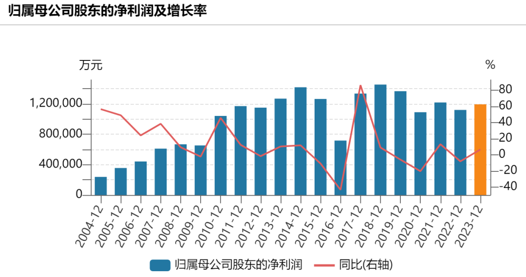 2024年香港正版资料免费大全精准,稳定性策略设计_铂金版85.457