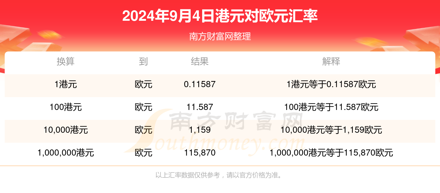 62827澳彩资料2024年最新版,正确解答落实_基础版23.887