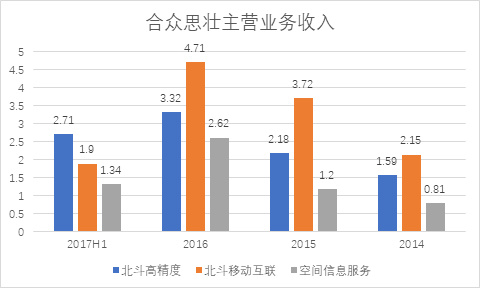 2024合众思壮重组并购成功了,绝对经典解释落实_QHD版49.640