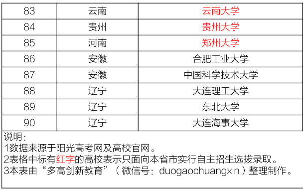 奥门开奖结果+开奖记录2024年资料网站,完善系统评估_D版87.120