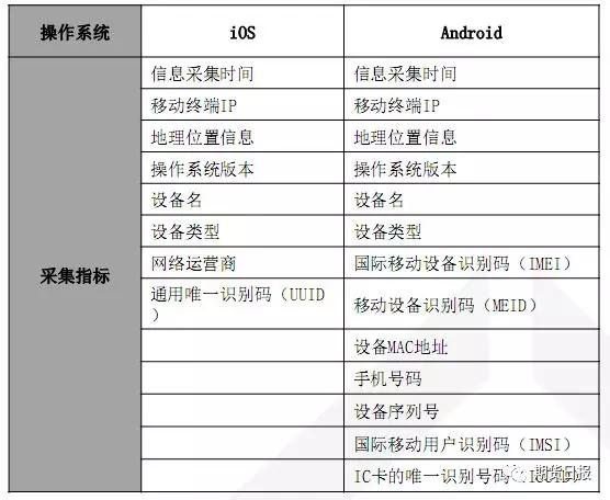 新澳门今晚开奖结果+开奖,效率资料解释落实_网红版69.211