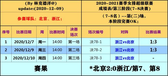 二四六澳彩图库资料大全一,状况评估解析说明_SP90.893