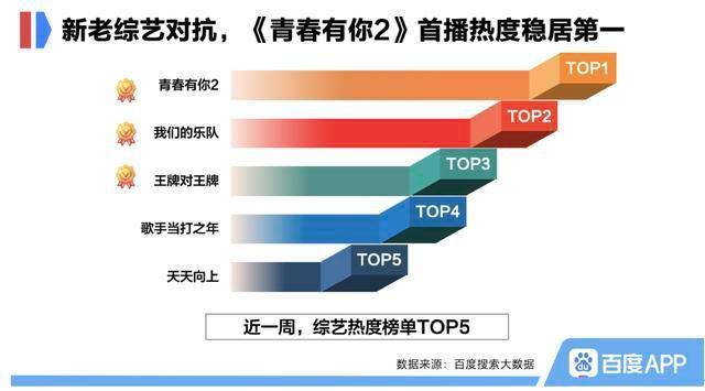 香港三期内必开一肖,实地验证执行数据_P版62.826