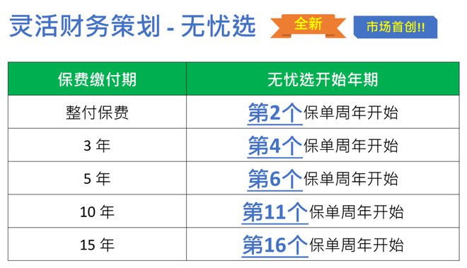 新奥彩资料免费全公开,安全性计划解析_XR42.282