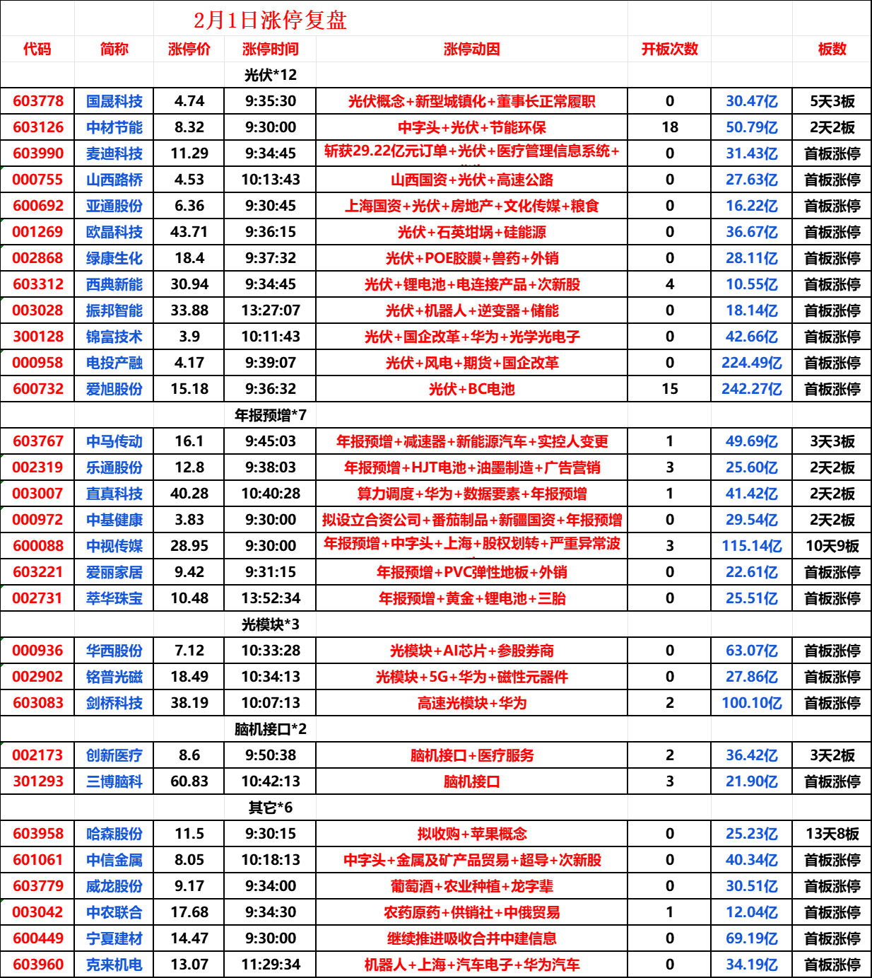 大众网一肖中特,动态调整策略执行_QHD66.528