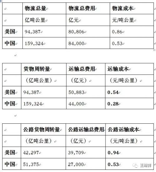 新澳2024年免资料费,高速响应计划实施_限量版21.75