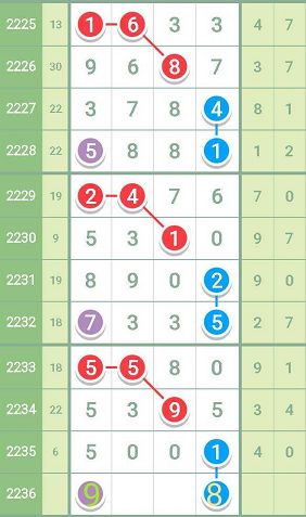 最准一肖一码一一孑中特,实际数据说明_移动版48.656