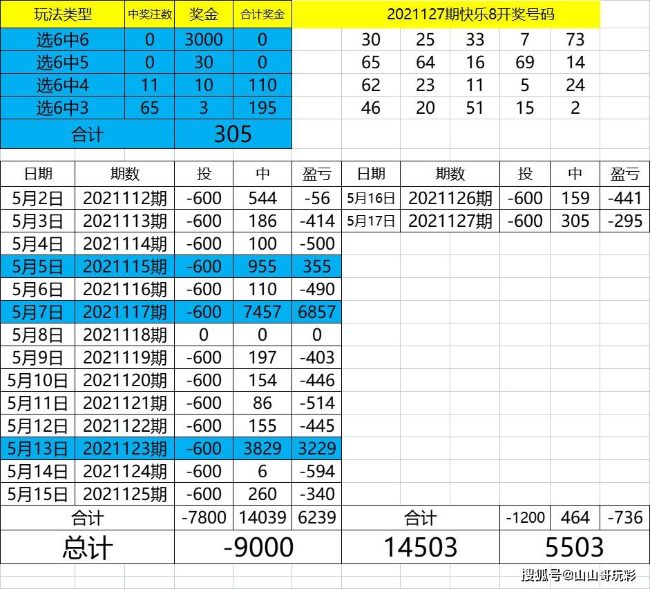 626969澳彩资料2024年,实地策略验证计划_Tizen27.400