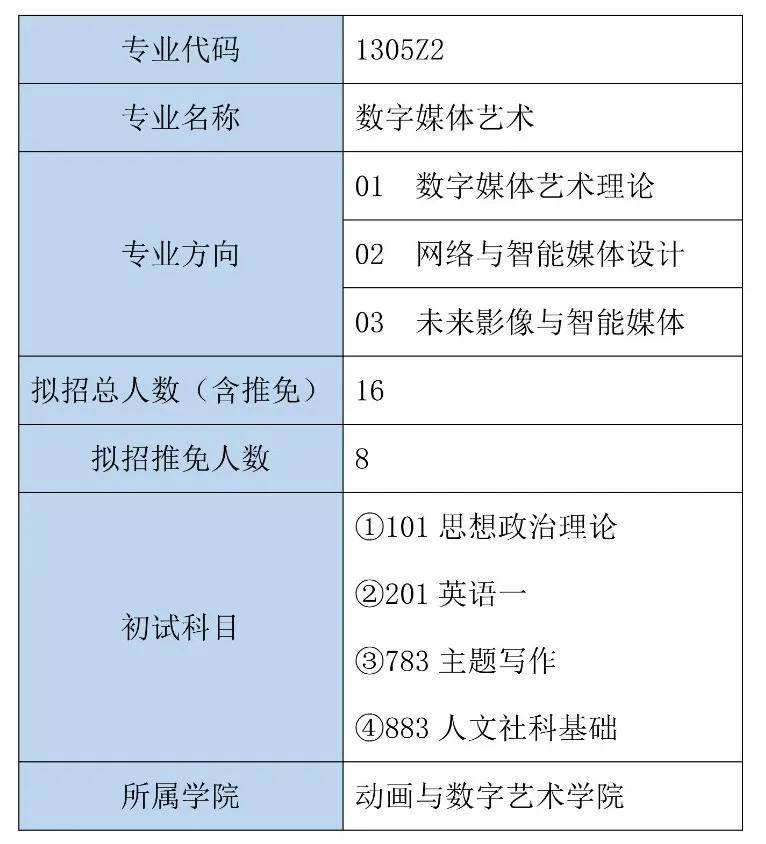 梦回仙境 第5页