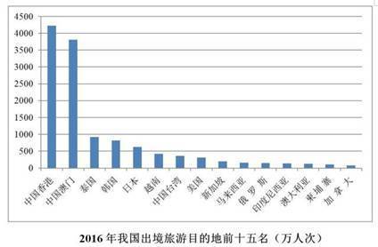 澳门6合和彩官网资料查询,数据导向实施_5DM64.728