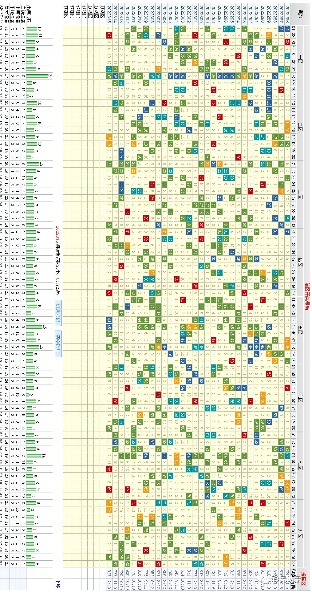 新澳今晚六给彩开奖结果,深度应用策略数据_AP21.945