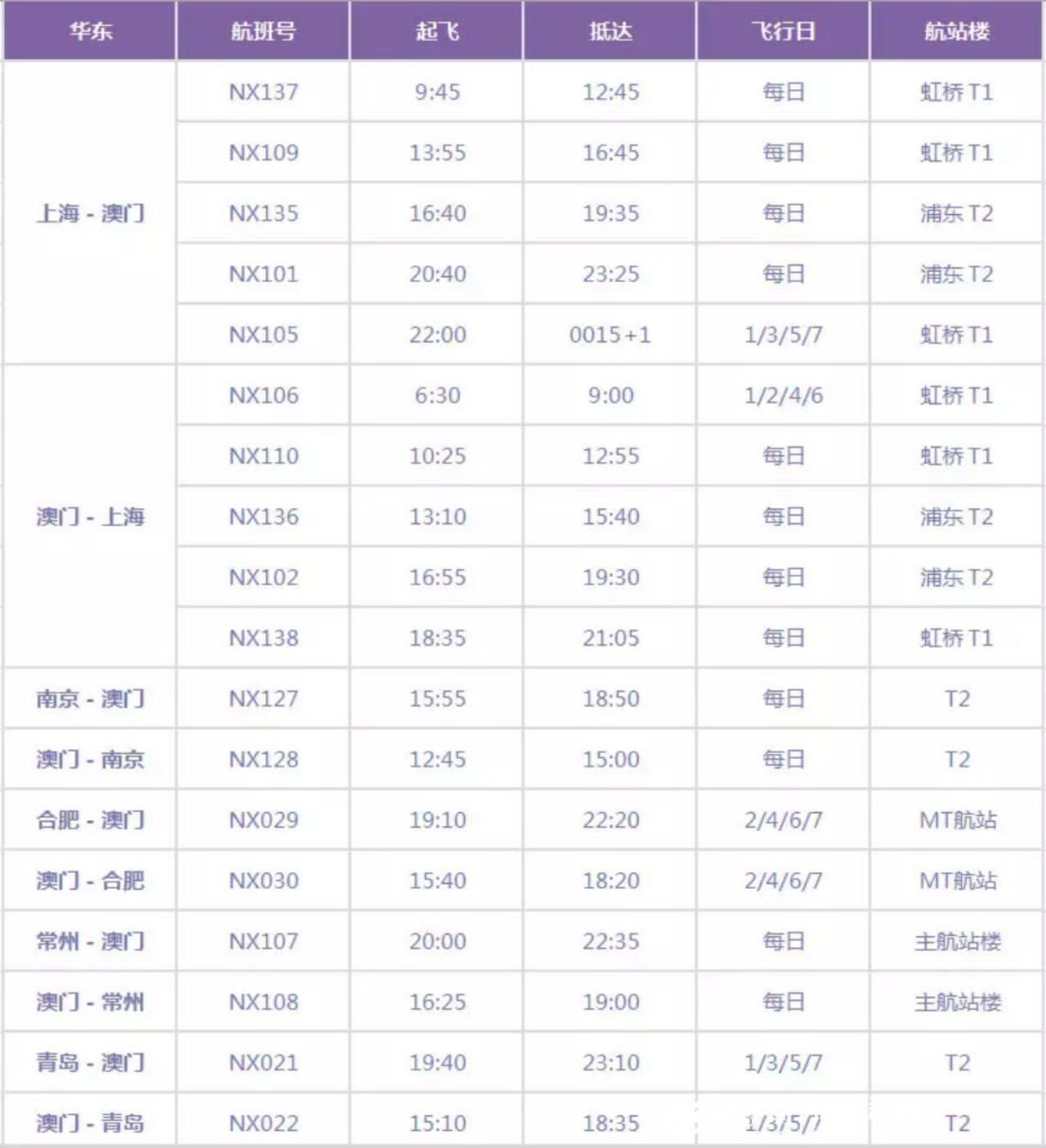 大众网官网澳门开奖,精确数据解释定义_旗舰款39.845