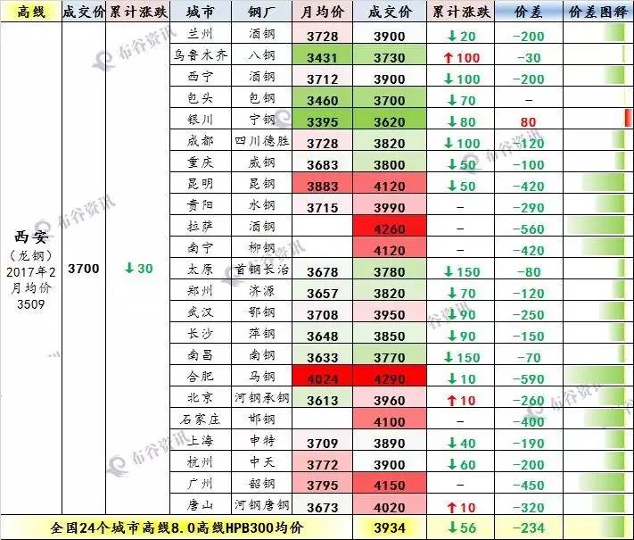 澳门一肖中100%期期准,具体操作步骤指导_V72.760